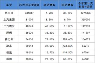 开云全站app官方电话